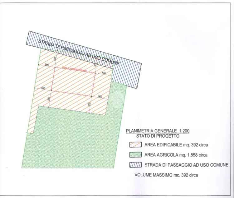 Ter. residenziale in vendita