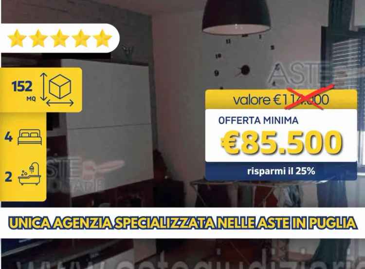 Appartamento all'asta piazza Sandro Pertini 11, Taranto