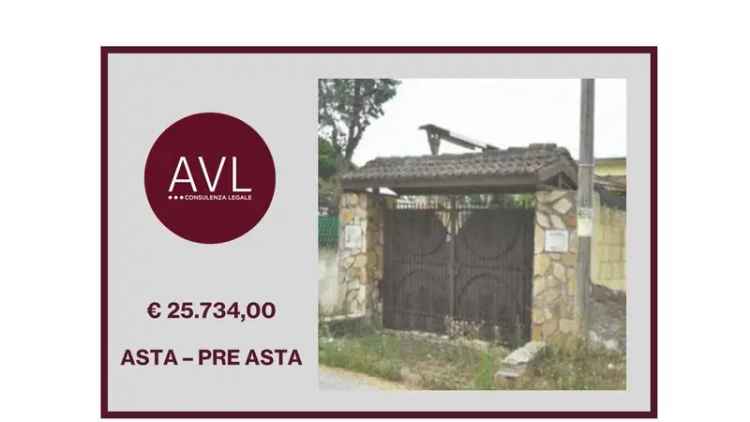 Villa all'asta via Sinello 2, Aprilia