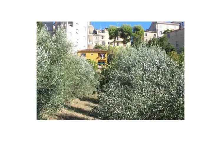 Casa indipendente in vendita a Acquaviva Picena