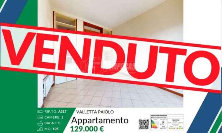 Quadrilocale viale Montello 21, Valletta Paiolo, Mantova