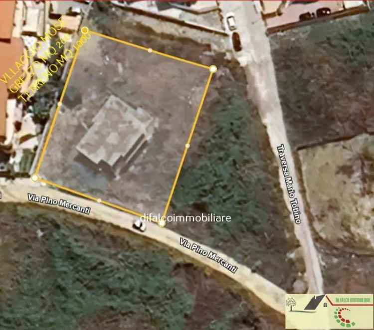 Villa unifamiliare traversa Mario Tobino, San Leone, Villaseta, Villaggio, Agrigento