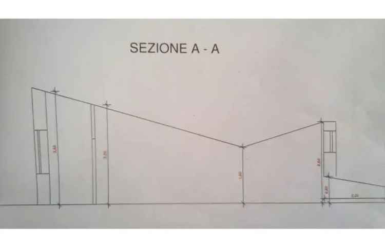 Affitto Stanza Doppia a Avigliano