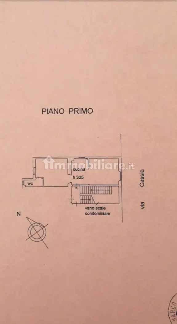 Bilocale via Cassia 140A, Tavarnuzze, Impruneta