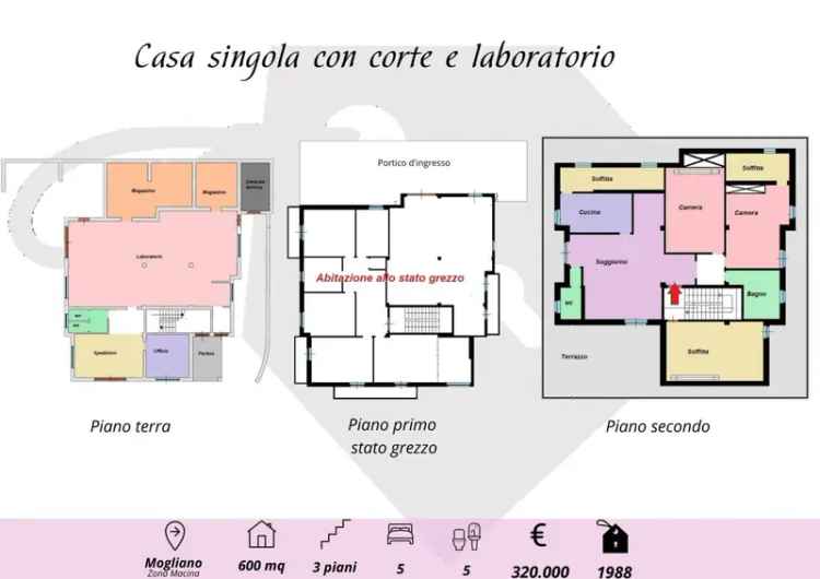 Terratetto plurifamiliare Contrada Macina, La Macina, Mogliano