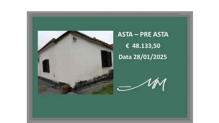 Villa all'asta via delle Viole 9, Aprilia