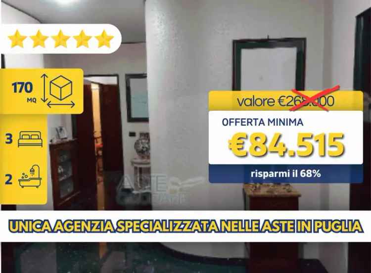 Appartamento all'asta via Veneto 43, Taranto