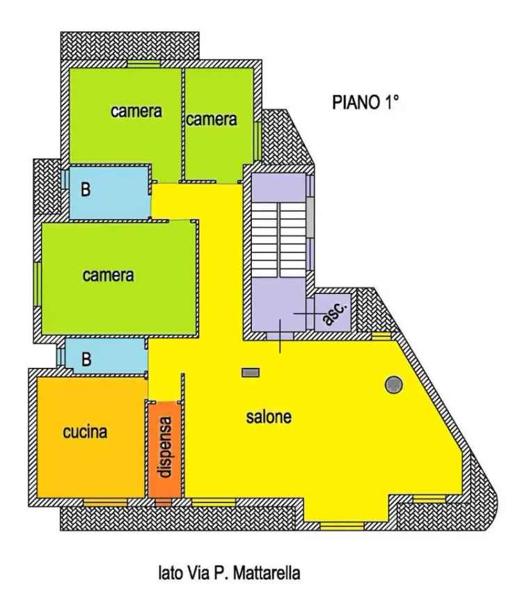 Villa plurifamiliare via Piersanti Mattarella 55, Nicastro Sambiase, Lamezia Terme