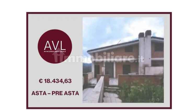 Villa all'asta via Farense, Poggio Nativo