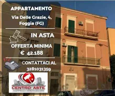 Appartamento all'asta via delle Grazie, 4, 71121 Foggia Italia, Foggia