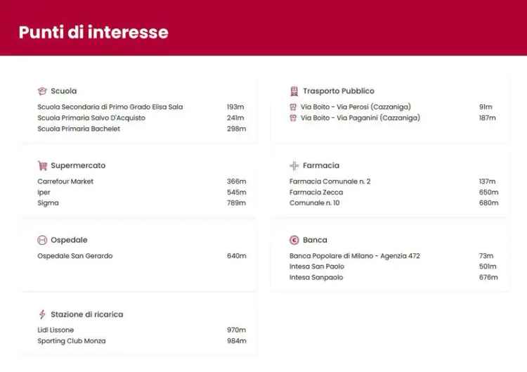 Quadrilocale in vendita in via clementi, 5, Monza -  n° 517266