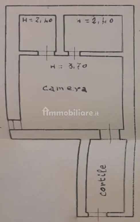 Monolocale via San Cataldo, 35, Centro, Caltanissetta