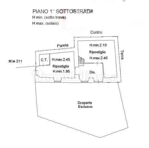 Appartamento all'asta via Arenazze 42/42, Chieti