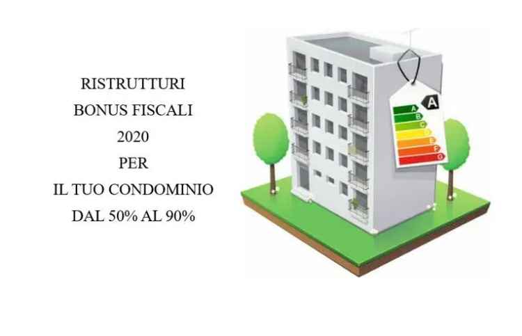 Appartamento in vendita a Vicenza, Zona Centro Storico