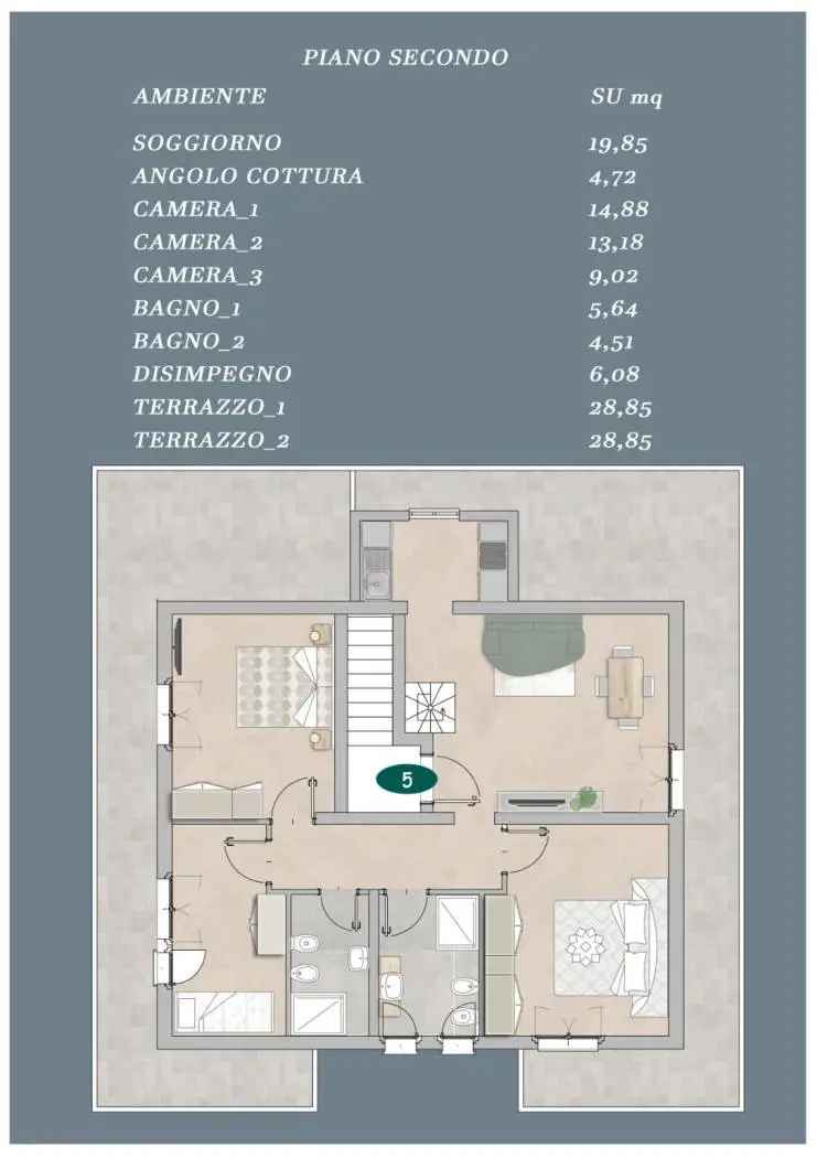 Appartamento viale Bressanone 16, San Lorenzo - Boschetto, Riccione