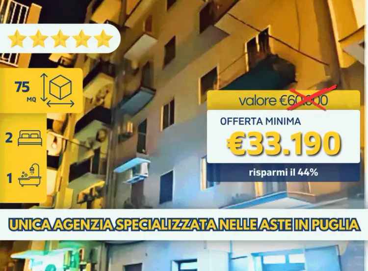 Appartamento all'asta via La Spezia 1, Taranto