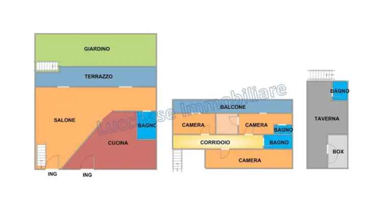 Villa singola in VIA PETRARCA, Napoli, 4 locali, 4 bagni, con box